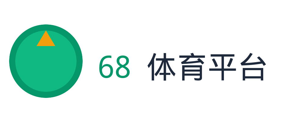 68体育平台